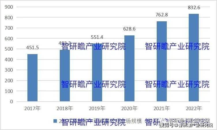 盘实现进口数量3806万个同比增长183%AG真人游戏中国键盘行业：2021年我国键(图3)